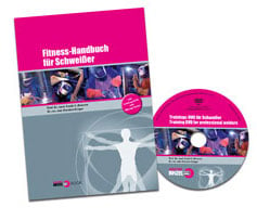 Fitness_Manual_Collage_Single