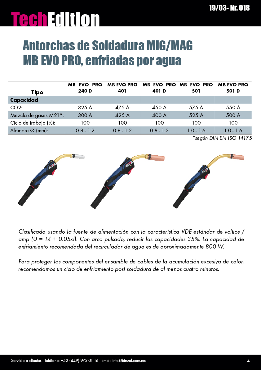 Master_TechEdition_MIGMAG_EVO PRO - MX1903184